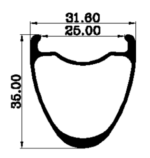Fullerene GR 35 Felge – Bild 3