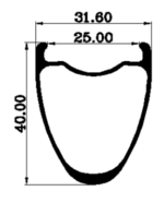 Fullerene RD 40 Felge – Bild 2