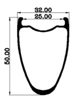 Fullerene GR 50 Felge – Bild 2