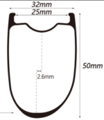 Fullerene GR 50 Felge – Bild 3