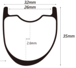 Fullerene GR 35 Felge – Bild 2